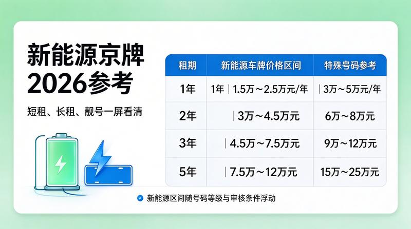 李先生头像